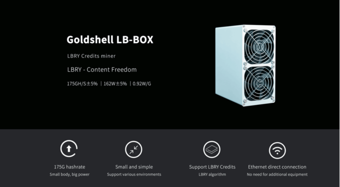 Nuevo minero 5 de los créditos de la CAJA 175Gh/S LBC LBRY de Goldshell libra